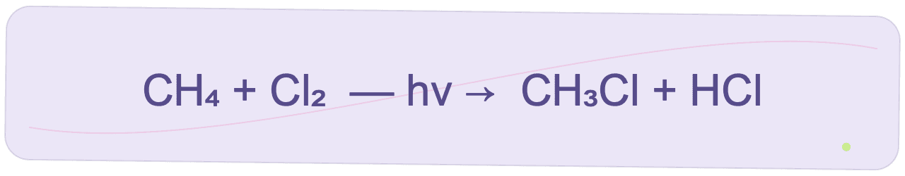 Химическая формула: CH₄ + Cl₂ —hν→ CH₃Cl + HCl